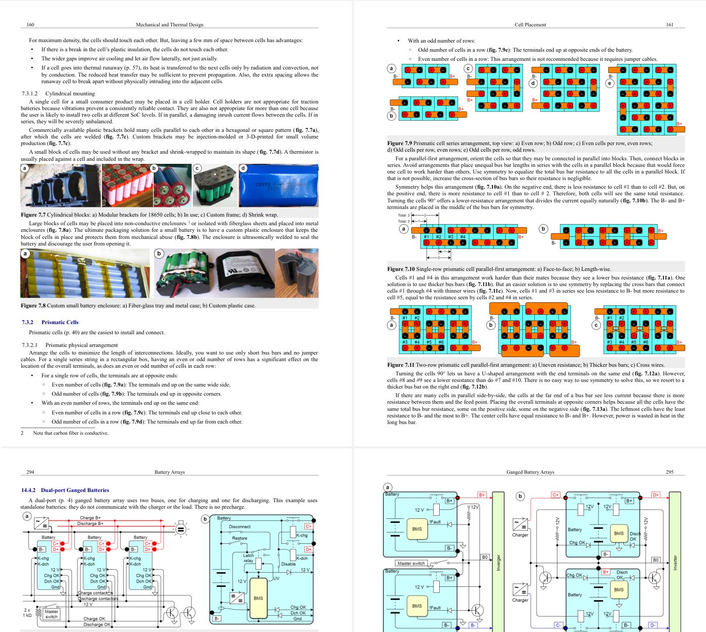 sample pages